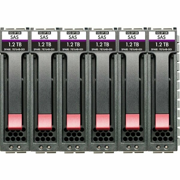 Hpe Storage MSA 5.4TB SAS 15K SFF M2 6pk H R0Q64A
